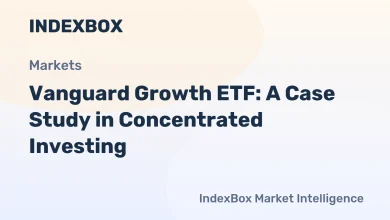 Vanguard Growth ETF Performance and Tech Concentration in 2026 – News and Statistics