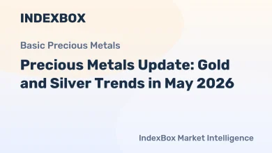 Gold and Silver Market Analysis: ,250 Gold Forecast and Silver Above | May 2026 – News and Statistics Gold and Silver Market Analysis: ,250 Gold Forecast and Silver Above | May 2026 – News and Statistics