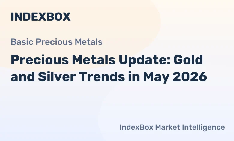 Gold and Silver Market Analysis: ,250 Gold Forecast and Silver Above  | May 2026 – News and Statistics