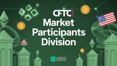 CFTC Classifies Crypto Perpetuals as Foreign Futures, Issues Key Margin No-Action Letter
