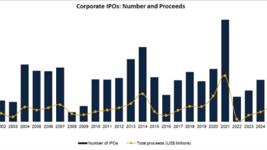 Will Pending Mega Public Offerings Kick Open the IPO Window?