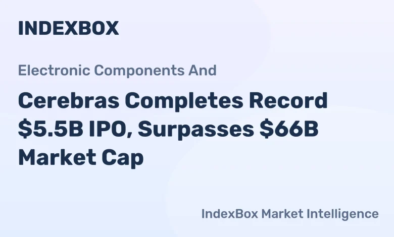 Cerebras Systems IPO Raises .5 Billion in One of the Largest Semiconductor Offerings – News and Statistics Cerebras Systems IPO Raises .5 Billion in One of the Largest Semiconductor Offerings – News and Statistics