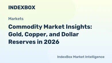 CPM Group Analysis: Gold Surge, Copper Forecast, and BRICS+ Gold Demand in 2026 – News and Statistics CPM Group Analysis: Gold Surge, Copper Forecast, and BRICS+ Gold Demand in 2026 – News and Statistics