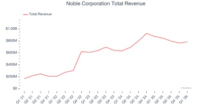 NE) And The Rest Of The Oilfield Services Segment