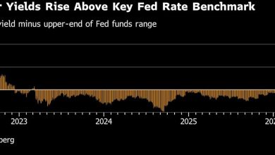 Treasury Market Ushers in Warsh Era With Bets on 2026 Rate Hike Treasury Market Ushers in Warsh Era With Bets on 2026 Rate Hike