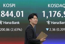 Kospi rebounds to end at fresh peak on tech rally, but won drops