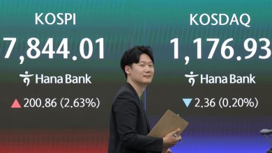 Kospi rebounds to end at fresh peak on tech rally, but won drops