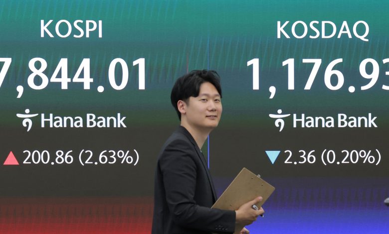 Kospi rebounds to end at fresh peak on tech rally, but won drops