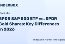 SPDR S&P 500 ETF vs. Gold Fund: Cost, Performance, and Risk Comparison – News and Statistics