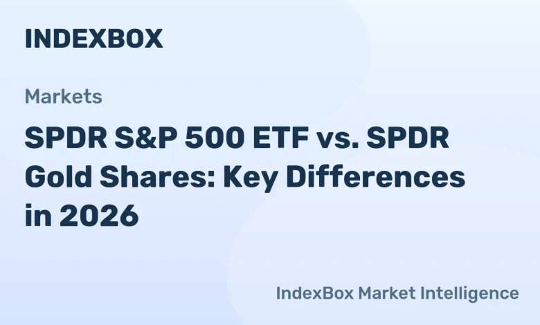 SPDR S&P 500 ETF vs. Gold Fund: Cost, Performance, and Risk Comparison – News and Statistics SPDR S&P 500 ETF vs. Gold Fund: Cost, Performance, and Risk Comparison – News and Statistics