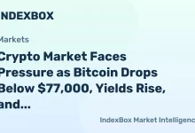 Bitcoin at ,400 Amid Outflows, Hyperliquid Sees M SpaceX Pre-IPO Volume – News and Statistics