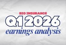 Big Insurance Q1 2026 Earnings Round Up