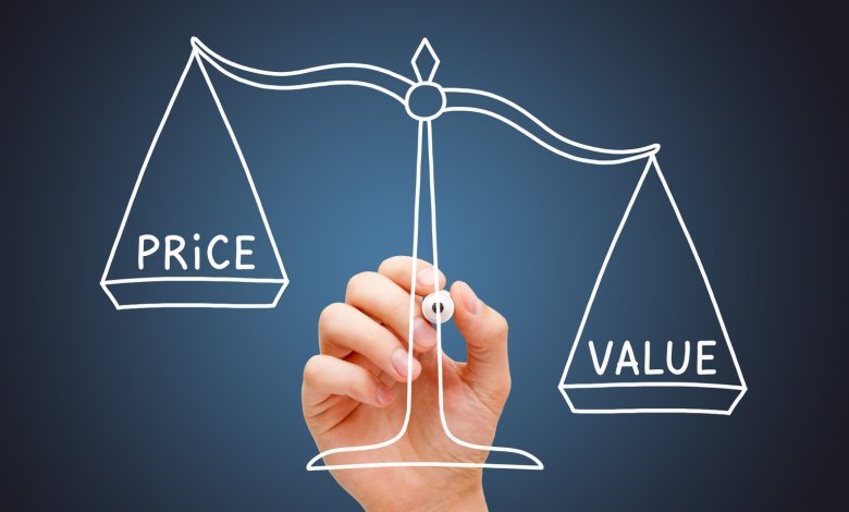FNDX: Well-Rounded Large Value ETF (NYSEARCA:FNDX)