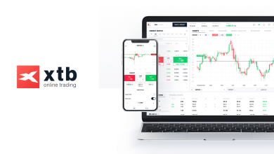 Three markets to watch next week: US100, GBPUSD, GOLD (15.05.2026)