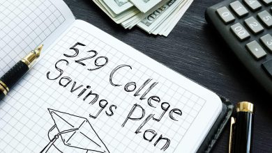 The ,000 Growth in Your 529 Plan Becomes ,200 After Taxes and Penalties if You Withdraw Early