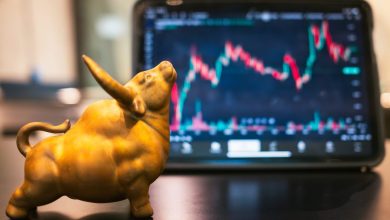 Should You Buy, Or Sell Fidelity’s MSCI Industrials Index ETF (FIDU) Today? Should You Buy, Or Sell Fidelity’s MSCI Industrials Index ETF (FIDU) Today?