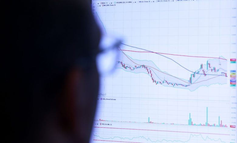 US stock futures gain as crude oil drops on Iran US stock futures gain as crude oil drops on Iran