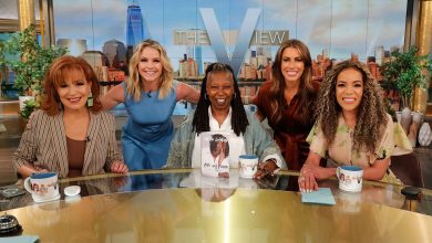 ‘The View’ hosts slam Billy Bob Thornton over political silence stance