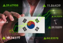 Why South Korea’s KOSPI Is Crushing Global Stocks