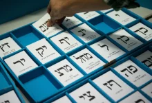 A (Jewish) state of political confusion – Israel & Jewish News