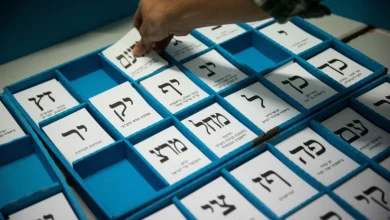 A (Jewish) state of political confusion – Israel & Jewish News