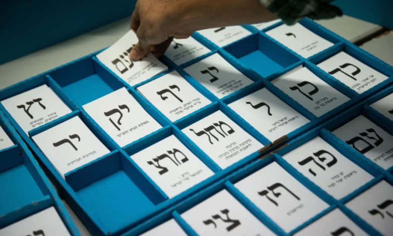 A (Jewish) state of political confusion – Israel & Jewish News