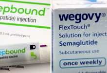 Medicare obesity drug GLP-1 coverage starting July 1