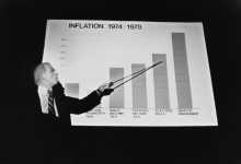 What It Means For Rates, Inflation, And Market Confidence