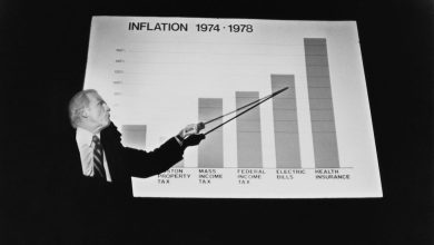 What It Means For Rates, Inflation, And Market Confidence