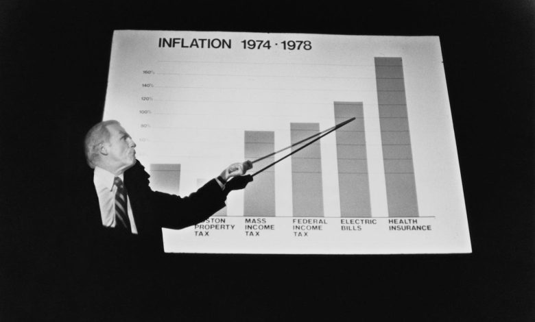 What It Means For Rates, Inflation, And Market Confidence What It Means For Rates, Inflation, And Market Confidence