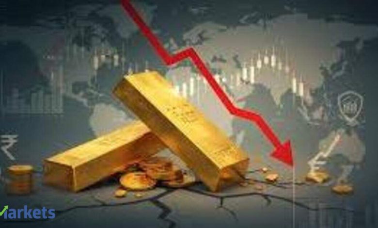 Gold slips as Fed rate-hike expectations buoy dollar