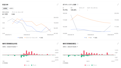 Space stocks surge across the board! Rocket Lab’s  billion…
