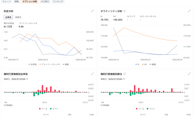 Space stocks surge across the board! Rocket Lab’s  billion…