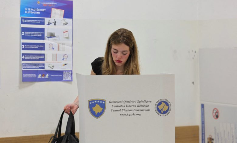 Initial results show Kurti’s party wins most votes in Kosovo’s early election
