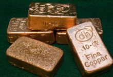 Best Copper Stocks, ETFs and CFDs