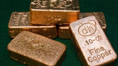 Best Copper Stocks, ETFs and CFDs
