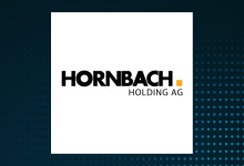 HORNBACH Holding AG & Co. KGaA Q1 Earnings Call Highlights