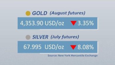 Gold, silver futures drop on Friday
