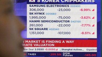 AI stocks recover some of last week’s sell-off