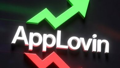 AppLovin Could Hit 0+ With 28% Upside as AI Ad-Tech Story Rebounds AppLovin Could Hit 0+ With 28% Upside as AI Ad-Tech Story Rebounds