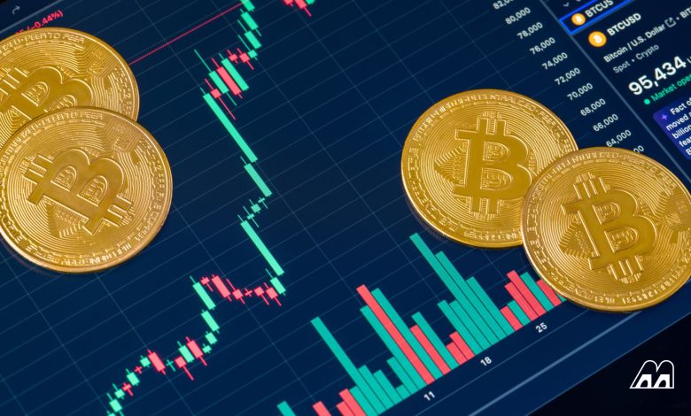 Bitcoin Price Drops Below ,000 as Global Stocks Hit All-Time Highs and Capital Rotates to AI