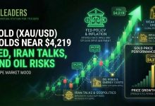 Gold (XAU/USD) Holds Near ,219 as Fed, Iran Talks and Oil Risks Drive Market Mood