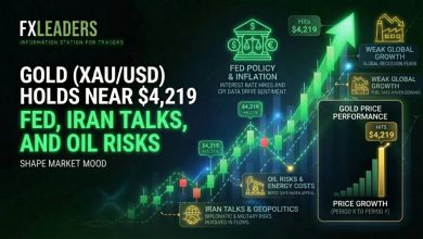 Gold (XAU/USD) Holds Near ,219 as Fed, Iran Talks and Oil Risks Drive Market Mood Gold (XAU/USD) Holds Near ,219 as Fed, Iran Talks and Oil Risks Drive Market Mood