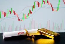 Gold drops as oil climbs on renewed US-Iran hostilities