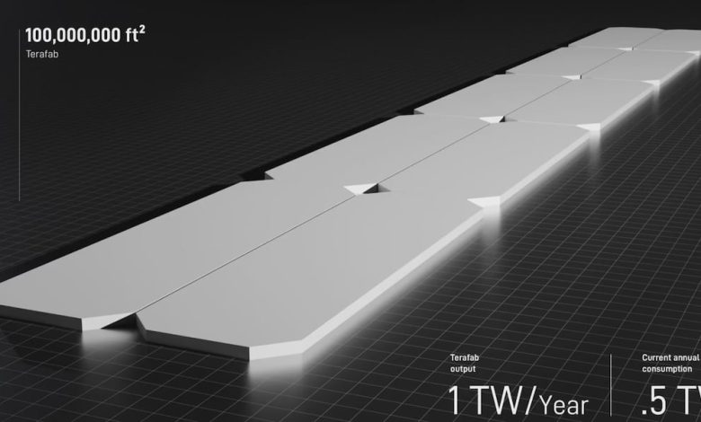 SpaceX reveals plans for orbital data centers, Terafab ahead of historic IPO SpaceX reveals plans for orbital data centers, Terafab ahead of historic IPO