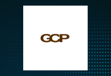 GCP Infrastructure Investments H1 Earnings Call Highlights