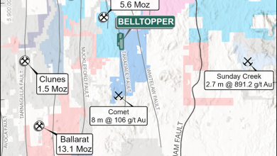 Belltopper Gold Project Mineral Resource Belltopper Gold Project Mineral Resource