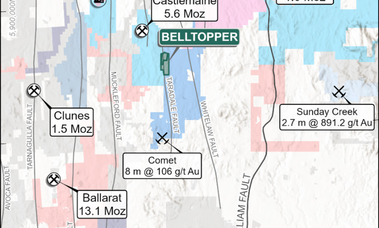 Belltopper Gold Project Mineral Resource