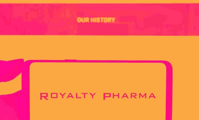 Branded Pharmaceuticals Stocks Q1 Recap: Benchmarking Royalty Pharma (NASDAQ:RPRX)