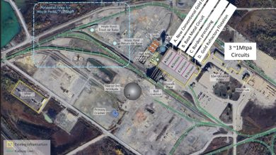 Discovery Completes Acquisition of Kidd Operations